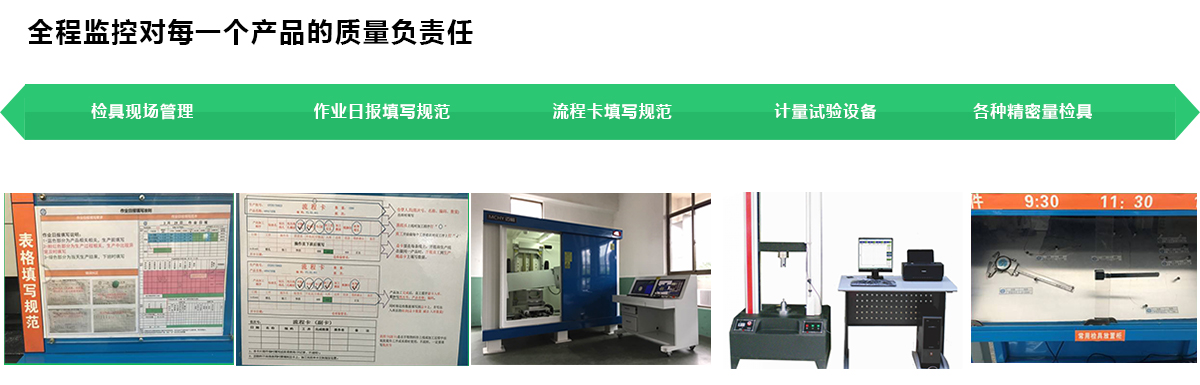 質量檢測設備（bèi）